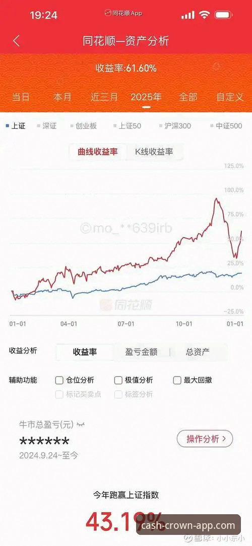 行业观察者亲历：皇冠现金App真实体验与版本迭代趋势分析